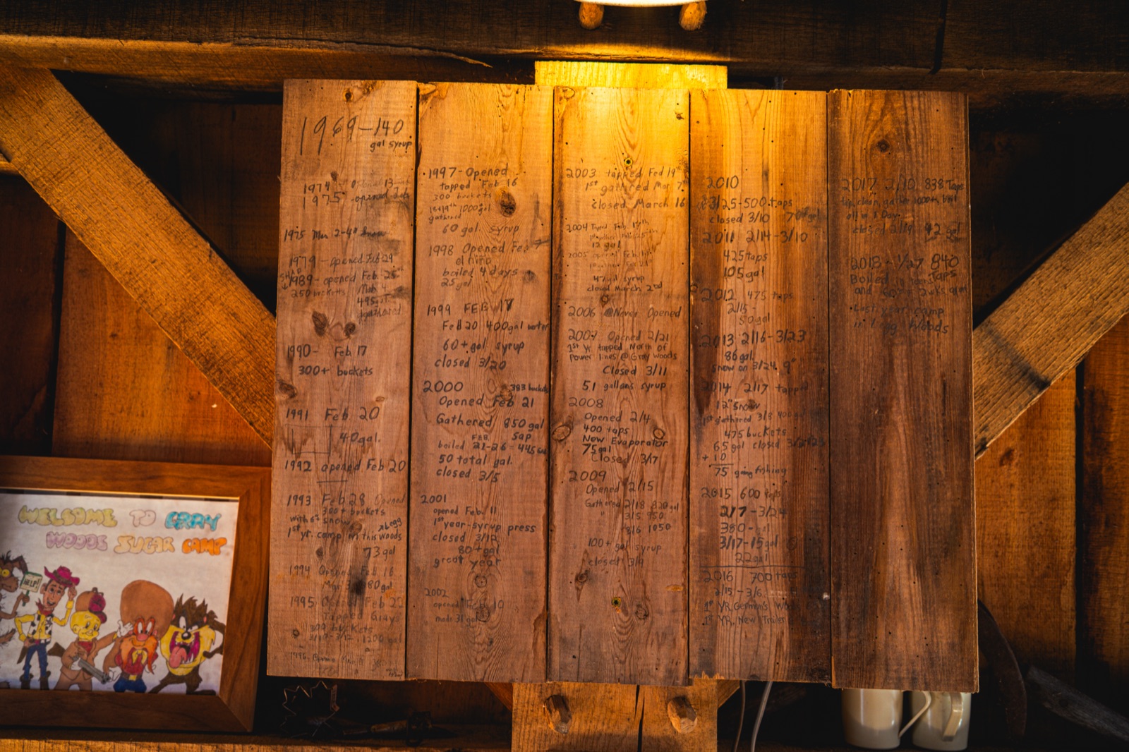 Handwritten maple syrup production records written on wooden boards inside the sugar camp.